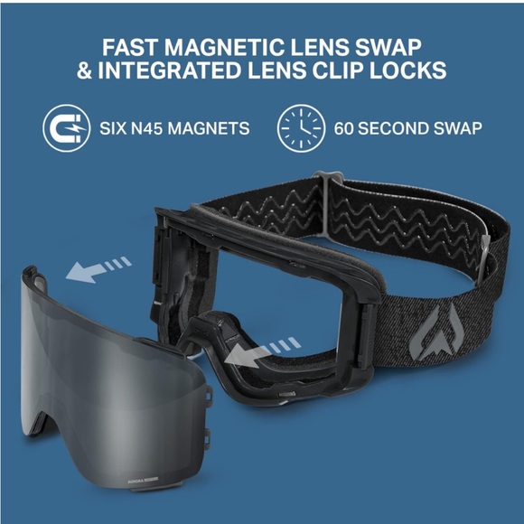 Wildhorn Pipeline Ski Goggles Men Women OTG Anti-FogScratch Snowboard Goggles - Picture 4 of 5